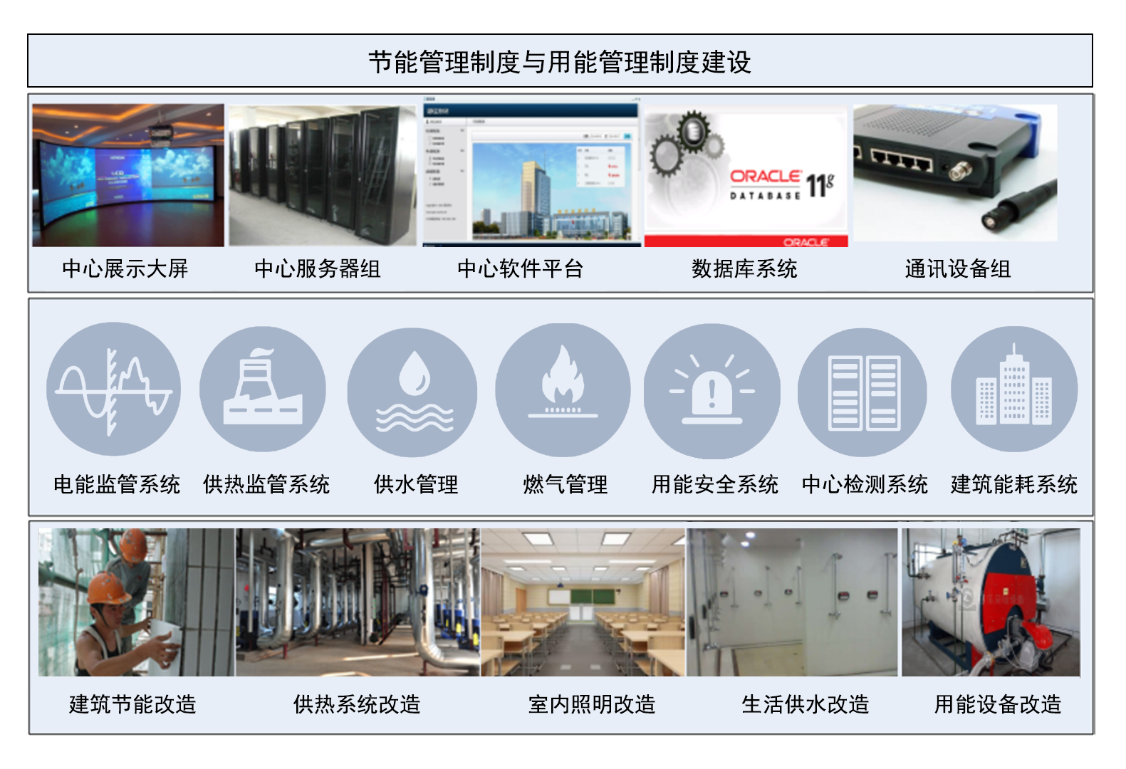 HT-BECS拓?fù)鋱D