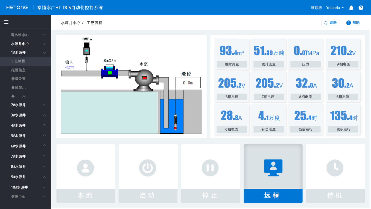 HT-DCS水廠自動(dòng)化控制系統(tǒng)